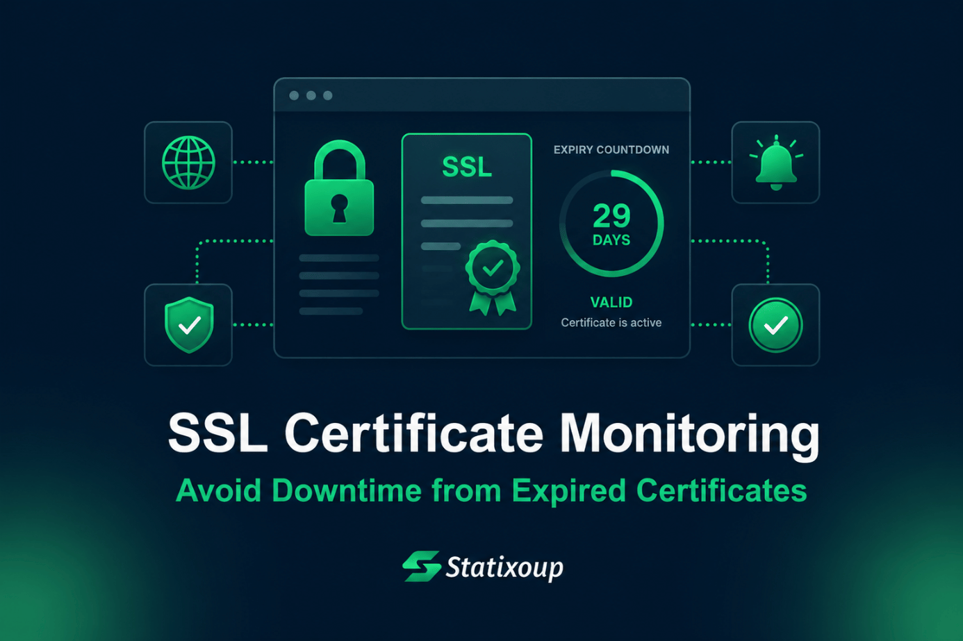 SSL Certificate Monitoring: How to Avoid Downtime from Expired Certificates